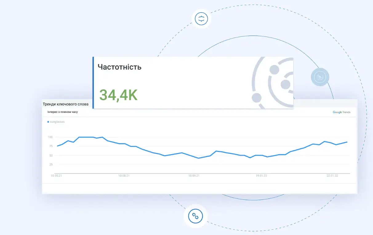 Check Keyword Search Volume Online