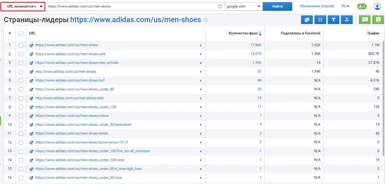 Страницы-лидеры