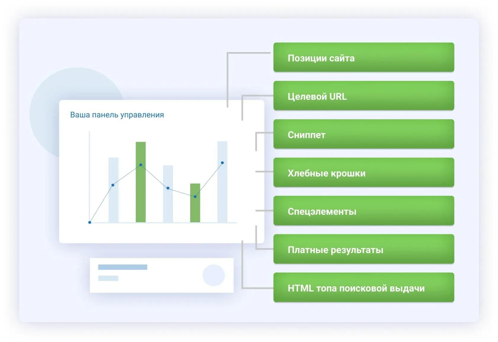 Get free 7-day access