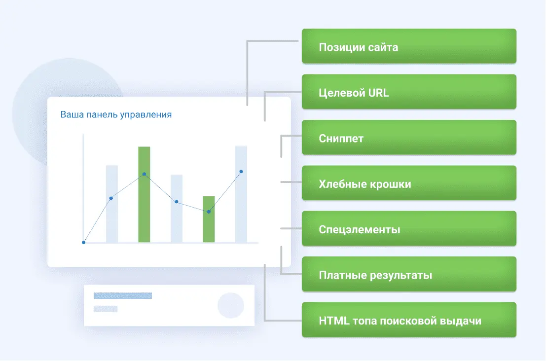 Парсинг топа и частотности