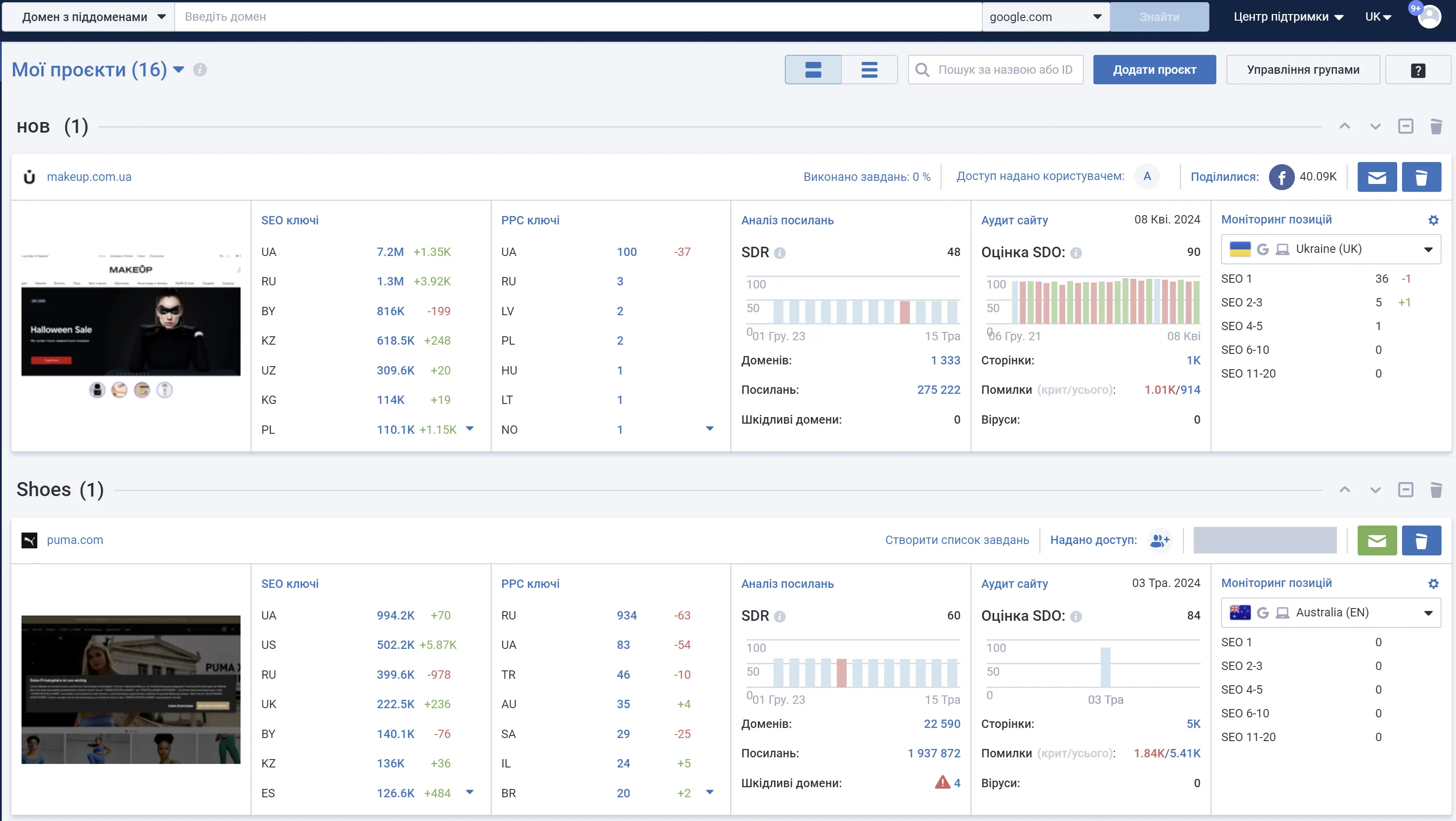 Інструменти та можливості Serpstat