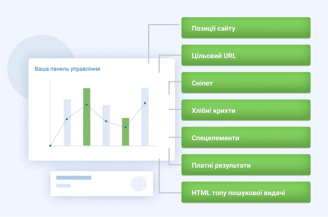 Парсинг топа або частотності