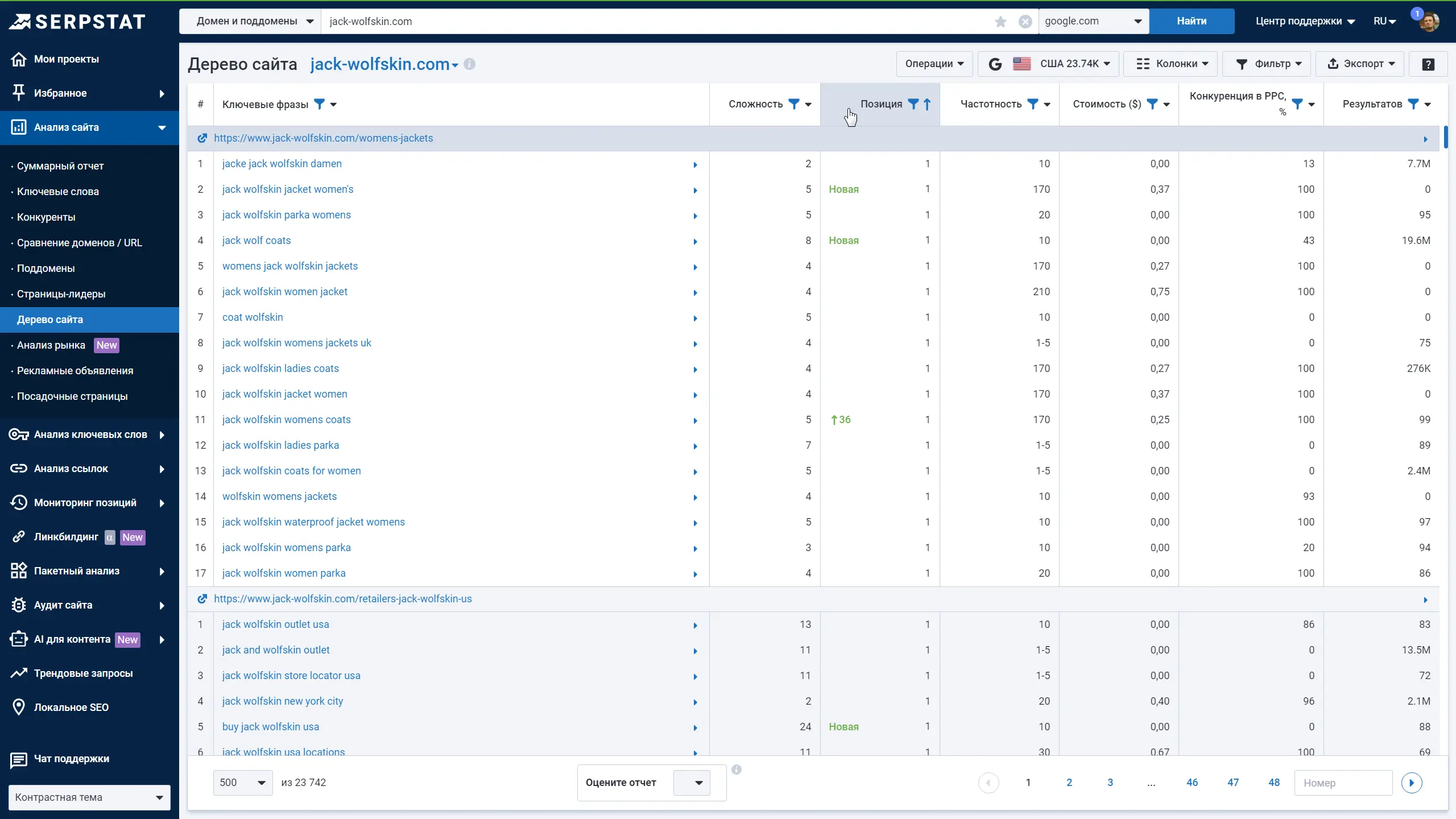 Сортировка по значению Позиция (Position)
