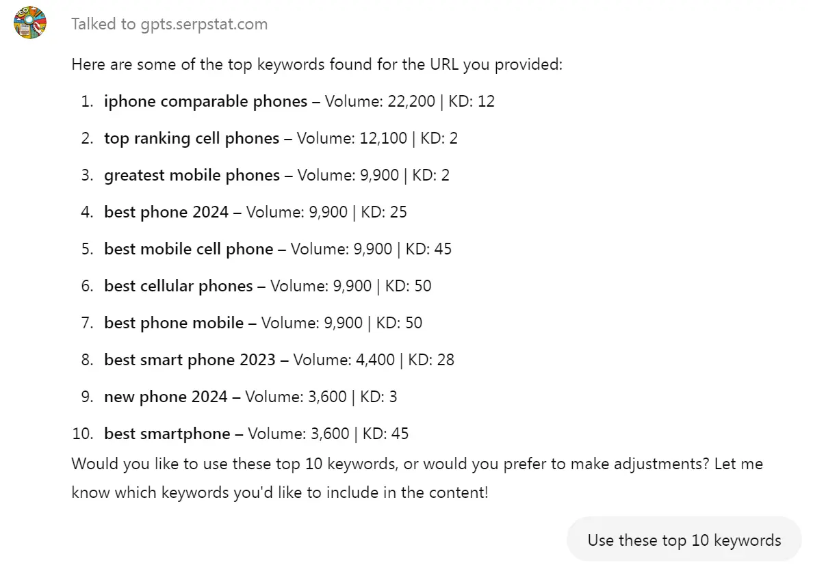 SEO copywriting brief creation with ChatGPT: Step 6