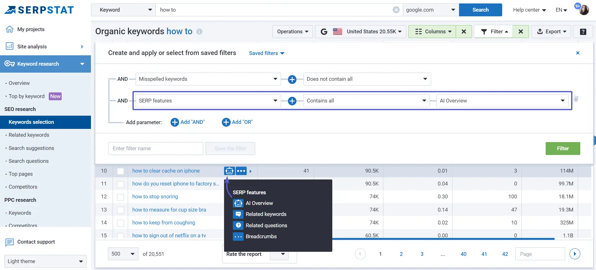 AI Overview identification feature in Serpstat