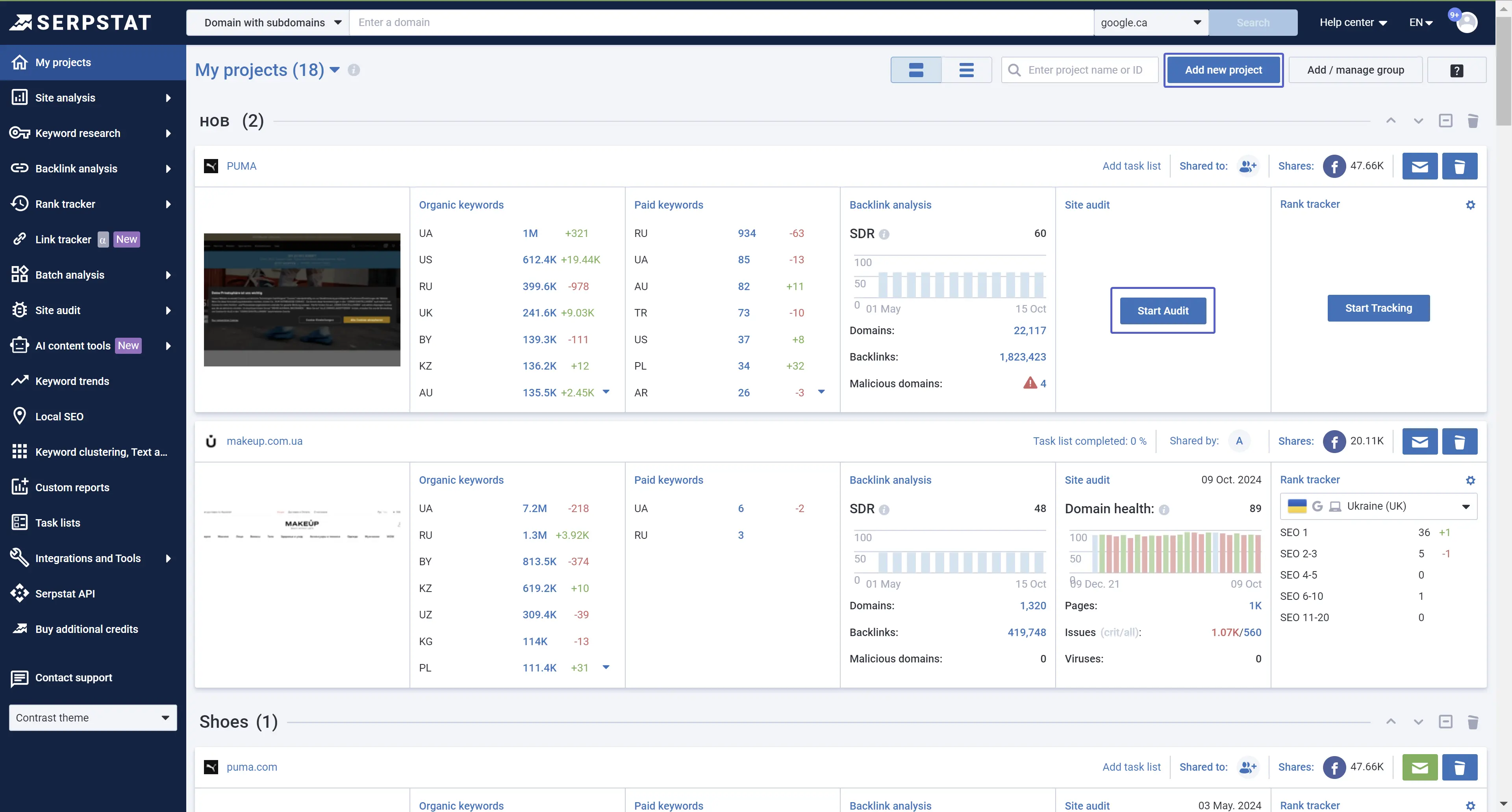 All Projects Serpstat