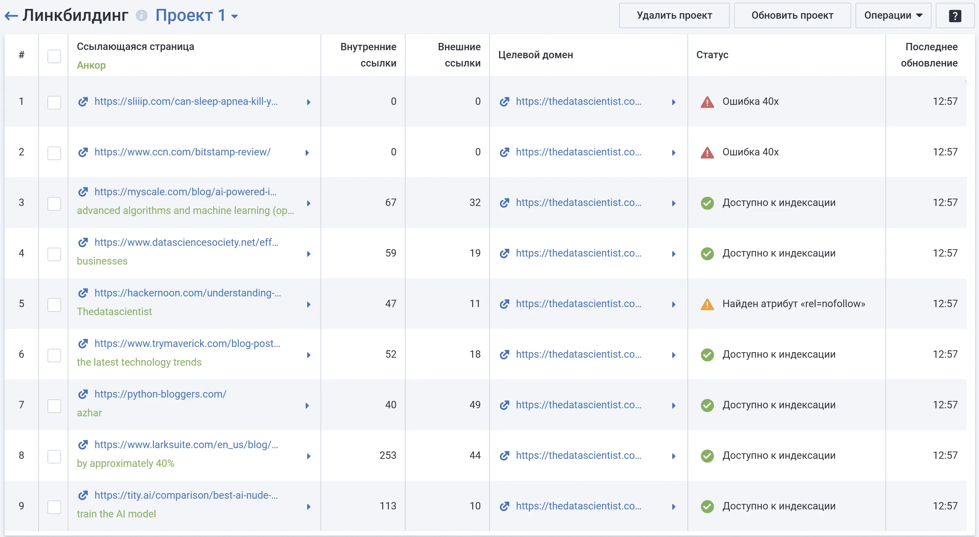 мониторинг ссылок