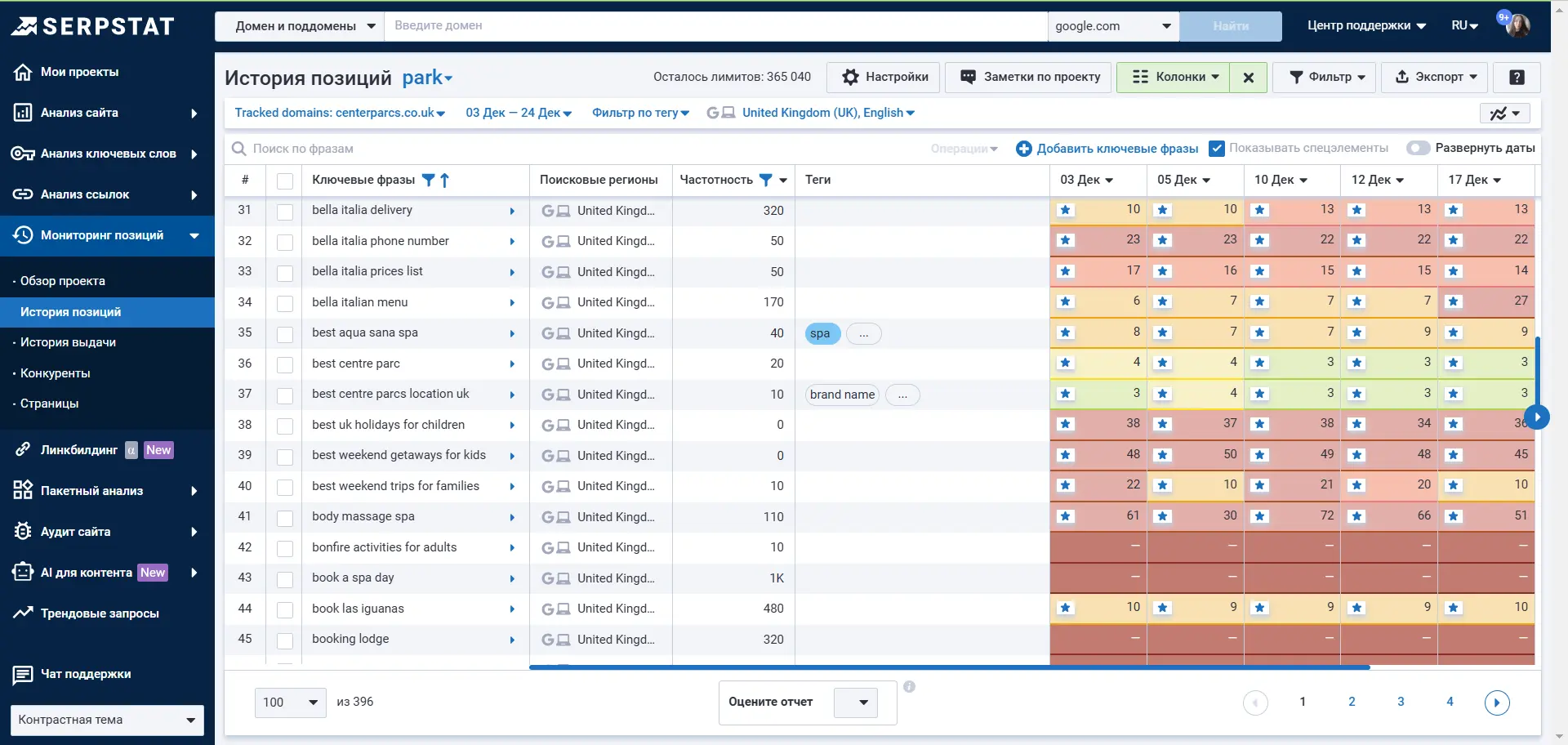 Ускоренный Мониторинг позиций 