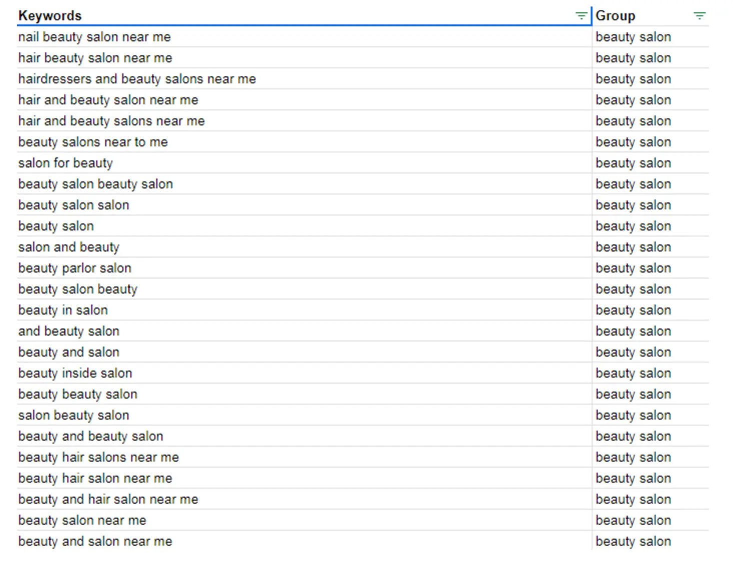 “Keyword data (initial input)” – вид листа таблицы