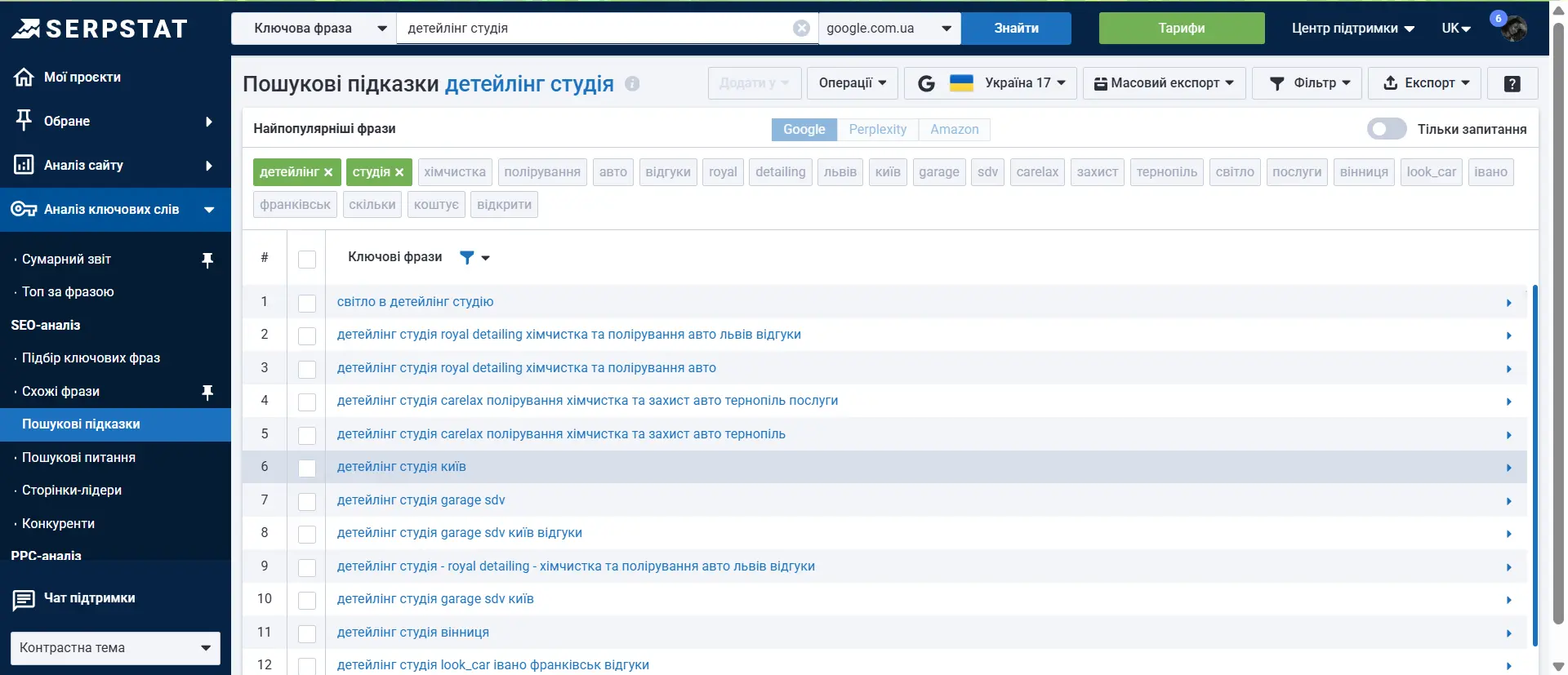 Serpstat Пошукові підказки