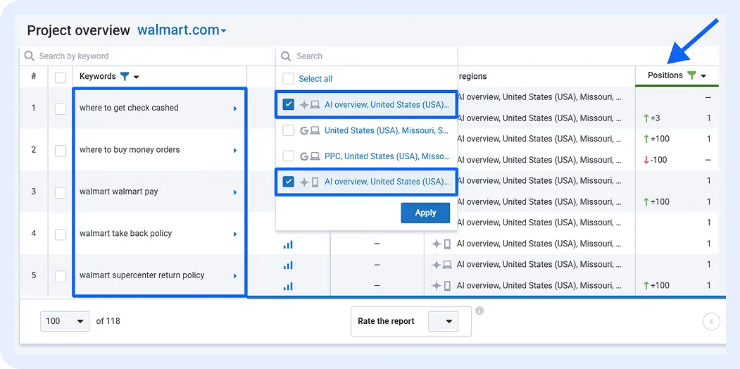 Keyword Positions in Google AI Overview