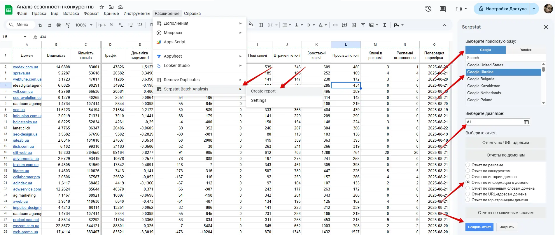 API вивантаження