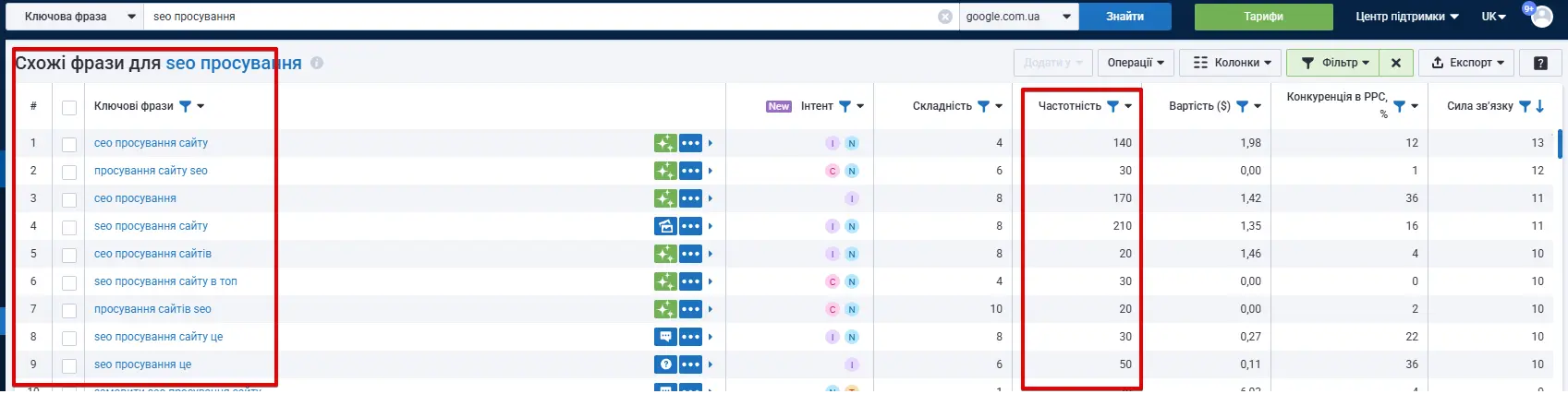 Схожі ключі