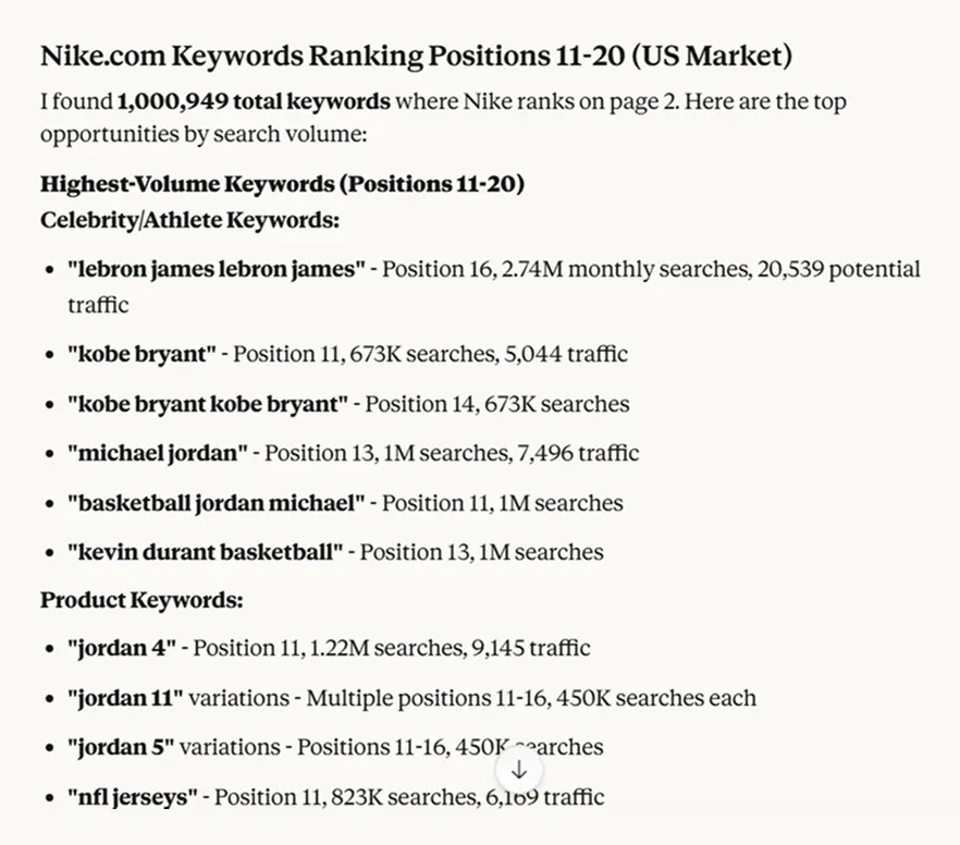 Keywords ranking positions 11-20 for nike.com
