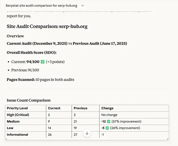 Creating new SEO project in Serpstat MCP