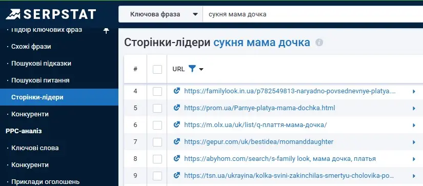 Serpstat сторінки-лідери